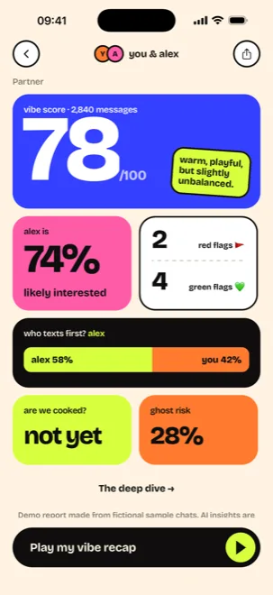 VibeScan report with a vibe score of 78, interest level, effort split and ghost risk
