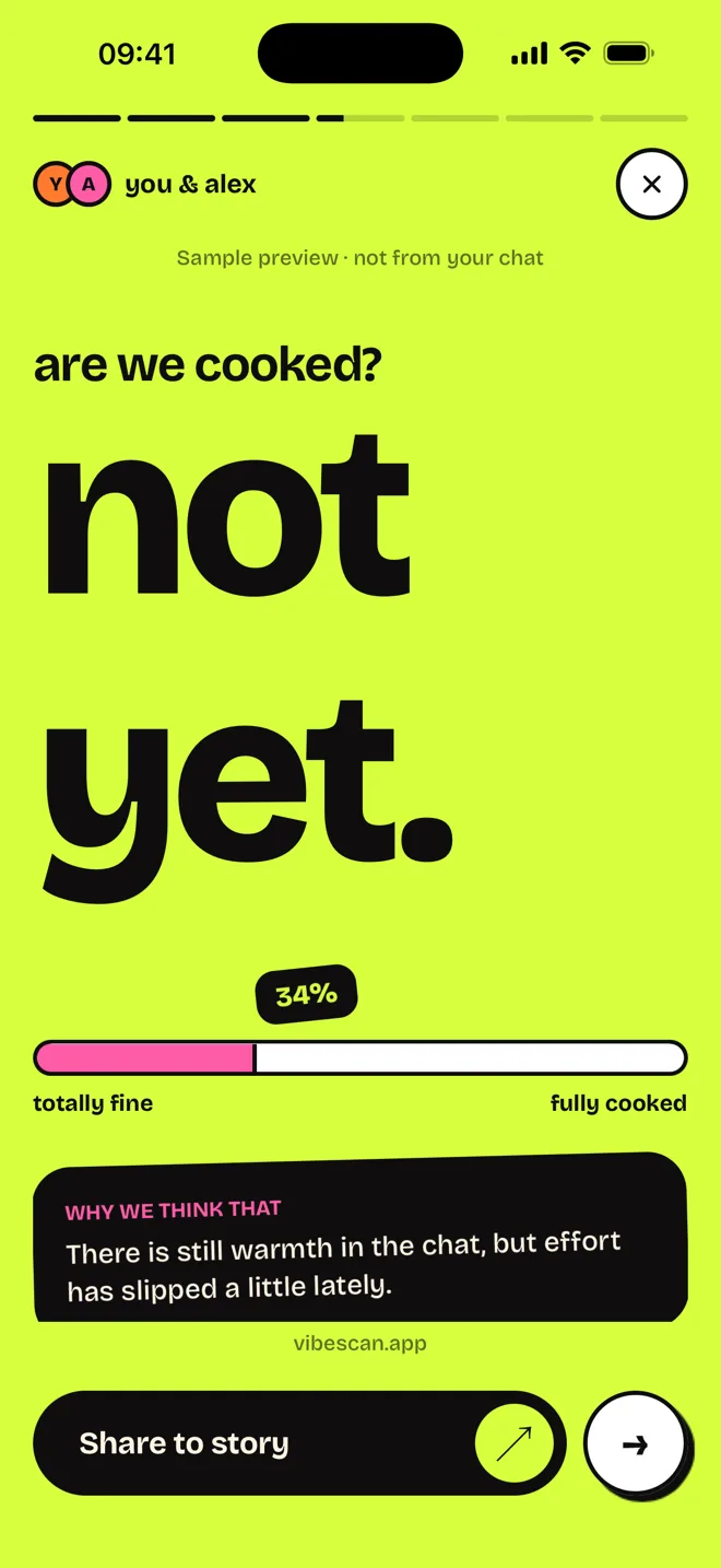 Recap card answering are we cooked with not yet, and a 34% meter